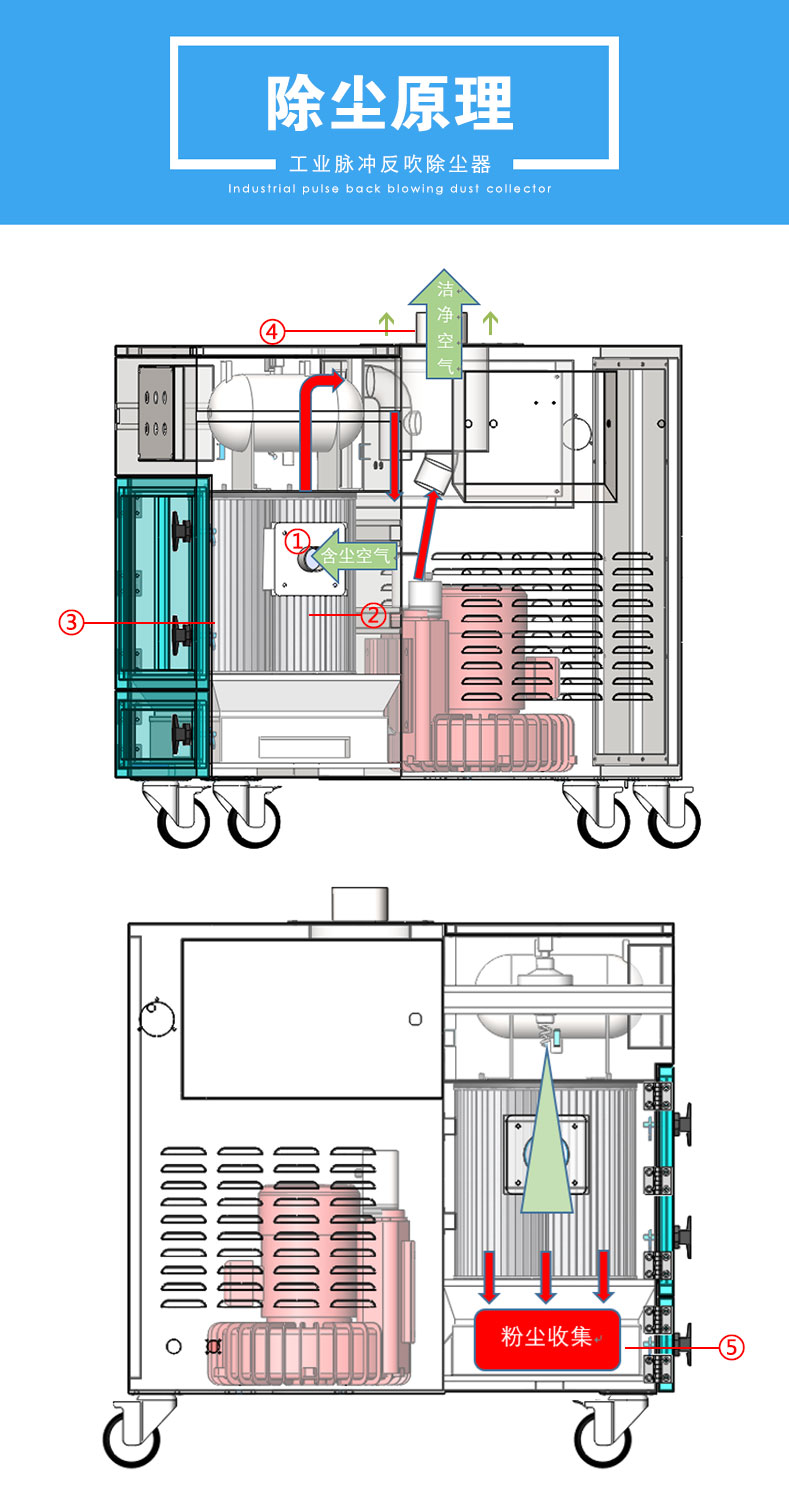 ���I(y��)�ۉm������