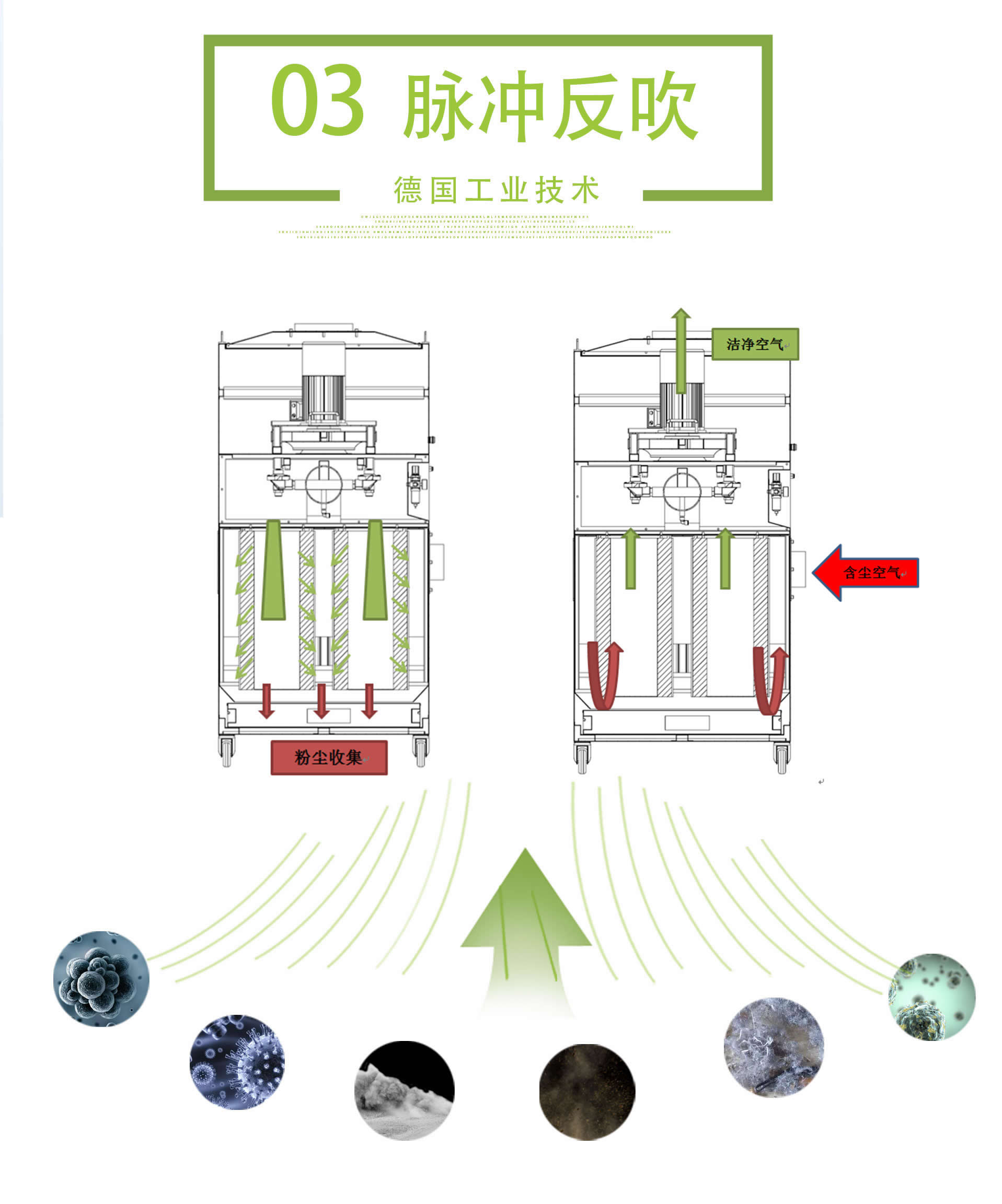 gdc���g���}