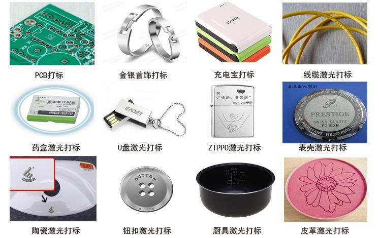 ������(bi��o)���F������