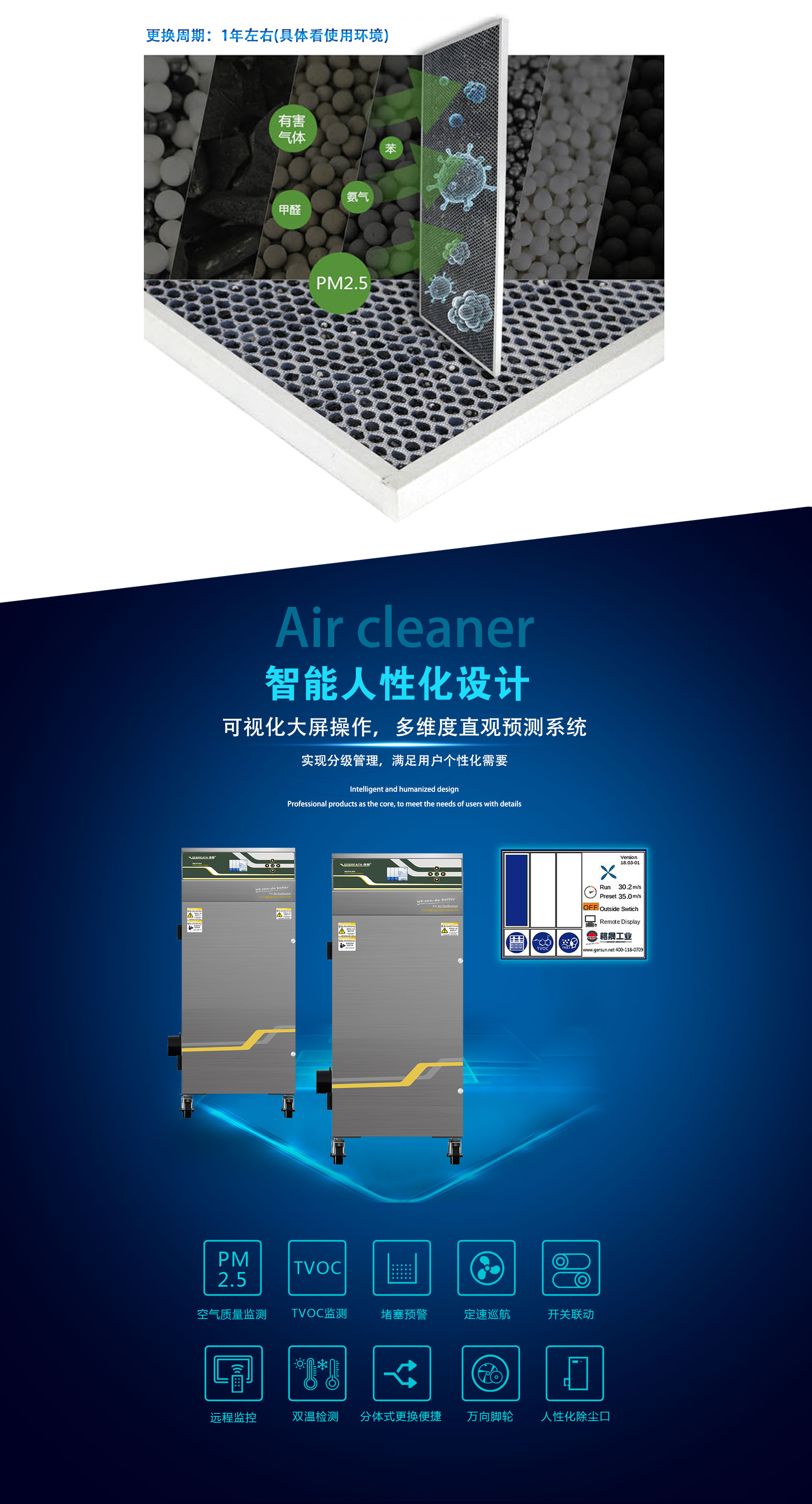 GLE���g����